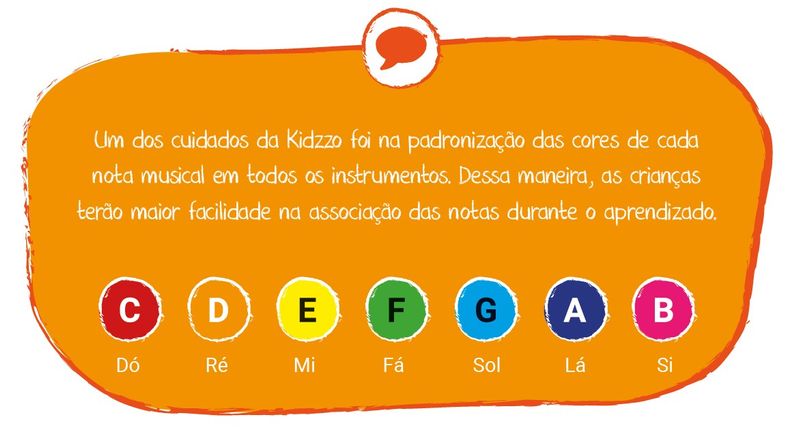 CORES-DE-NOTAS-KIDZZO